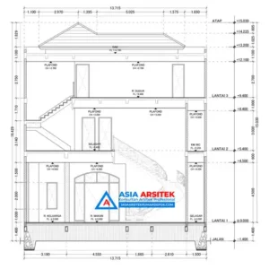 gambar kerja kontraktor rumah profesional