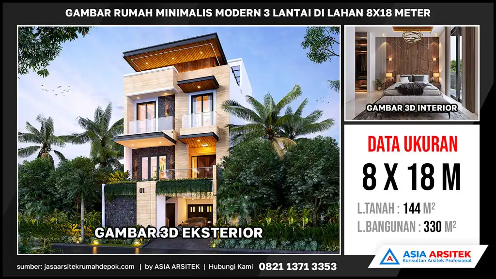 hd Gambar Rumah Minimalis Modern 3 Lantai di Lahan 8x18 meter, rumah minimalis, gambar rumah minimalis, desain rumah minimalis