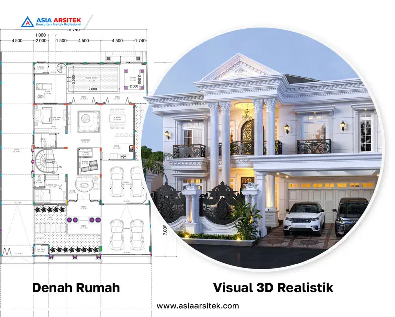 Data Desain lengkap adalah Keuntungan Menggunakan Jasa Desain Rumah untuk Hunian yang Fungsional dan Estetis, jasa desain rumah, jasa arsitek rumah, jasa arsitek, jasa desain rumah depok tangerang bekasi