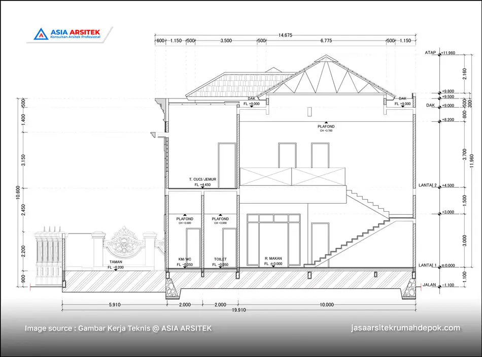 gambar kerja Desain Rumah Tanpa Arsitek, Apakah Keputusan yang Tepat?, jasa arsitek rumah depok, jasa desain rumah depok, jasa kontraktor rumah, jasa kontraktor bangunan, jasa bangun rumah, jasa renovasi rumah, kontraktor rumah, kontraktor bangunan, kontraktor depok, jasa kontraktor bangunan depok, jasa bangun rumah depok, jasa renovasi rumah depok, jasa arsitek rumah, jasa desain rumah
